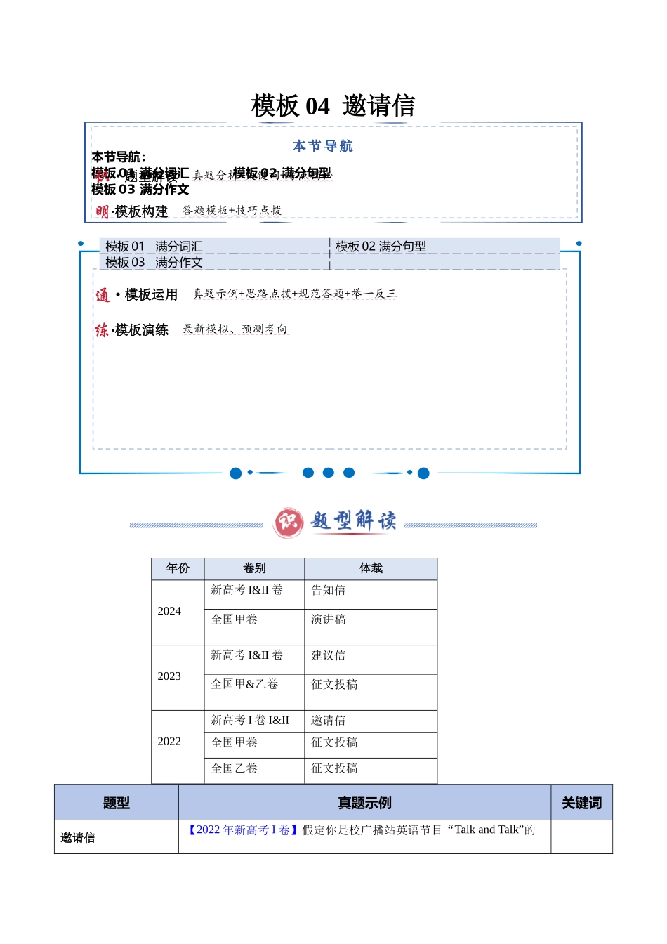 模板04 邀请信 -解析版（答题模板）.docx_第1页