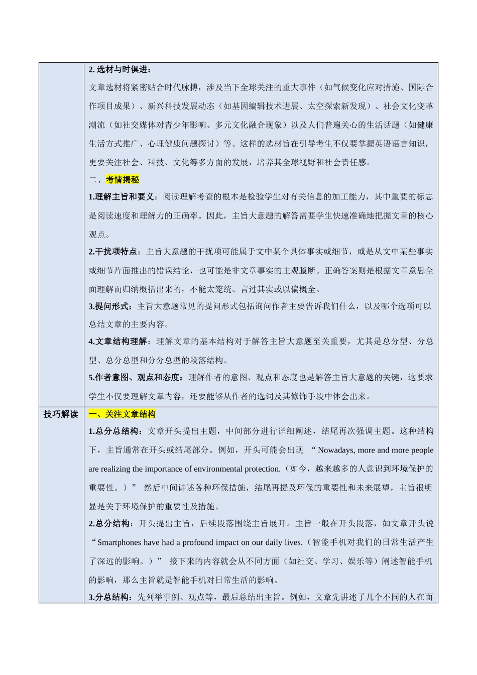 模板04 阅读理解主旨大意题-原卷版（答题模板）.docx_第3页