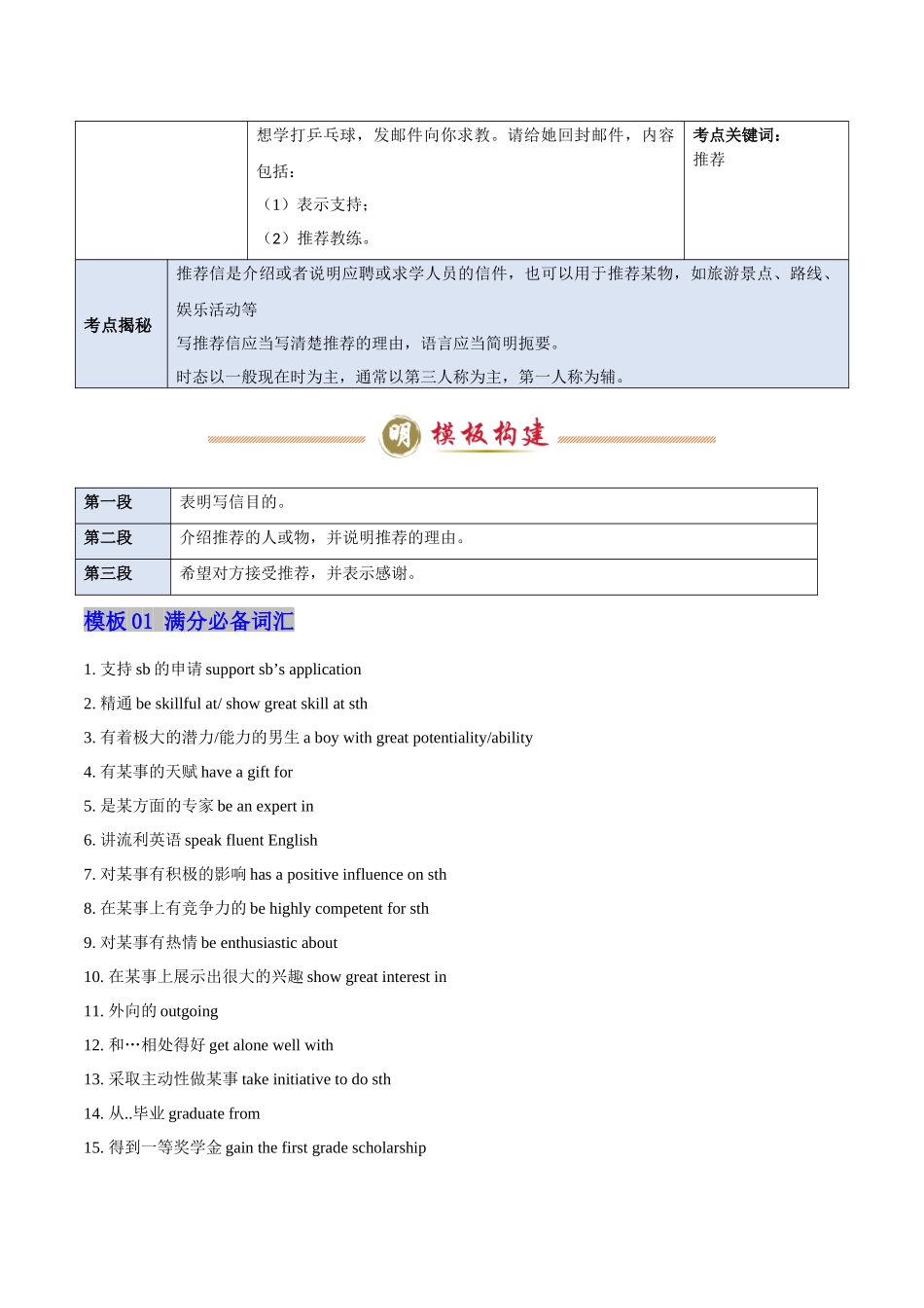 模板05 推荐信 -解析版（答题模板）.docx_第2页