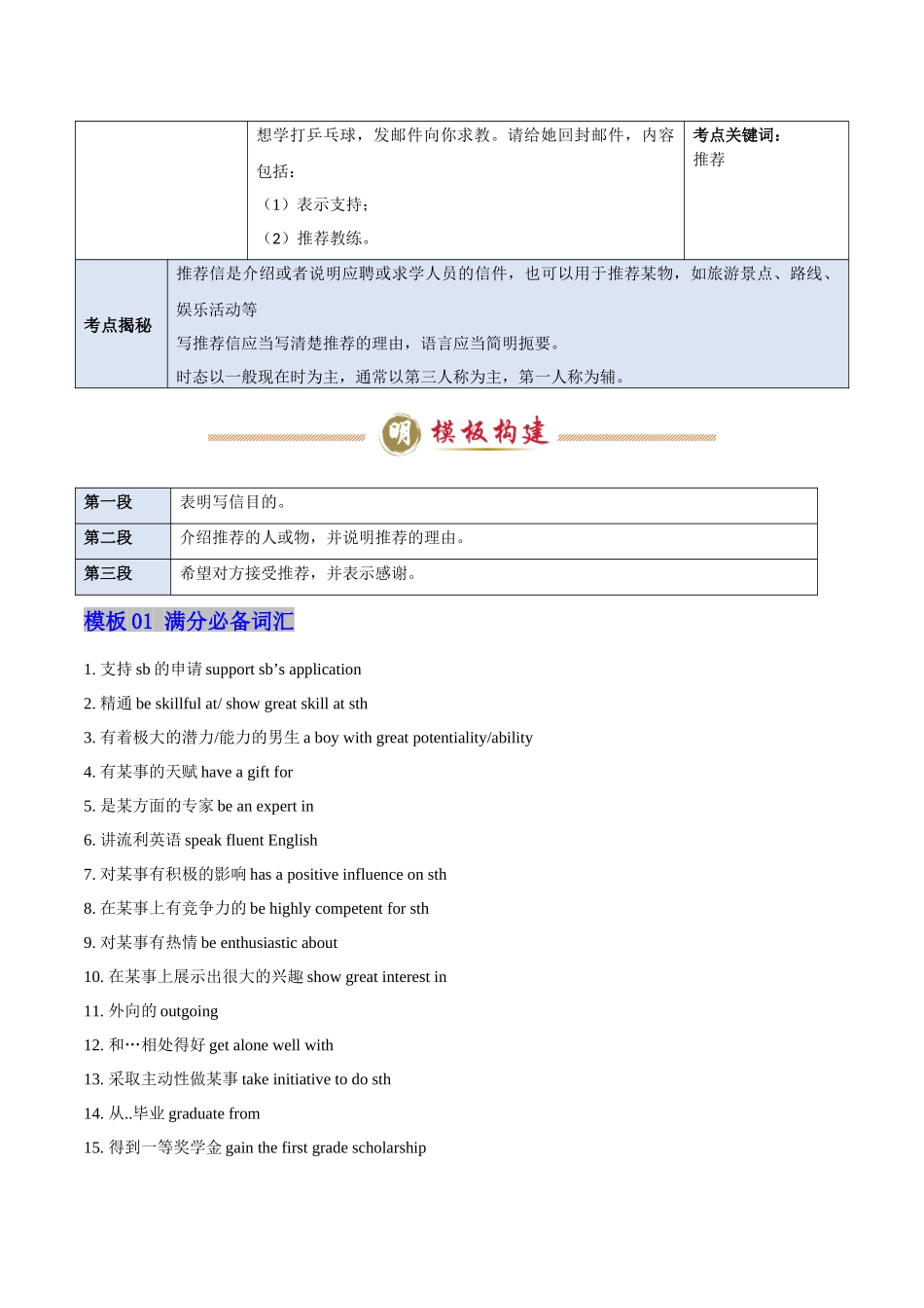 模板05 推荐信 -原卷版（答题模板）.docx_第2页