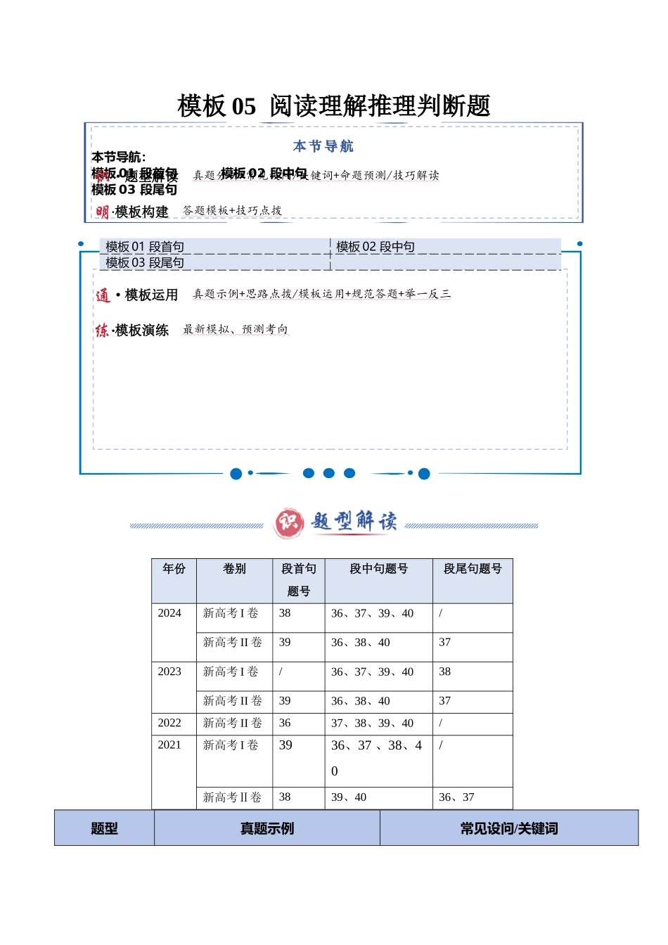 模板05 阅读理解七选五-解析版（答题模板）.docx_第1页