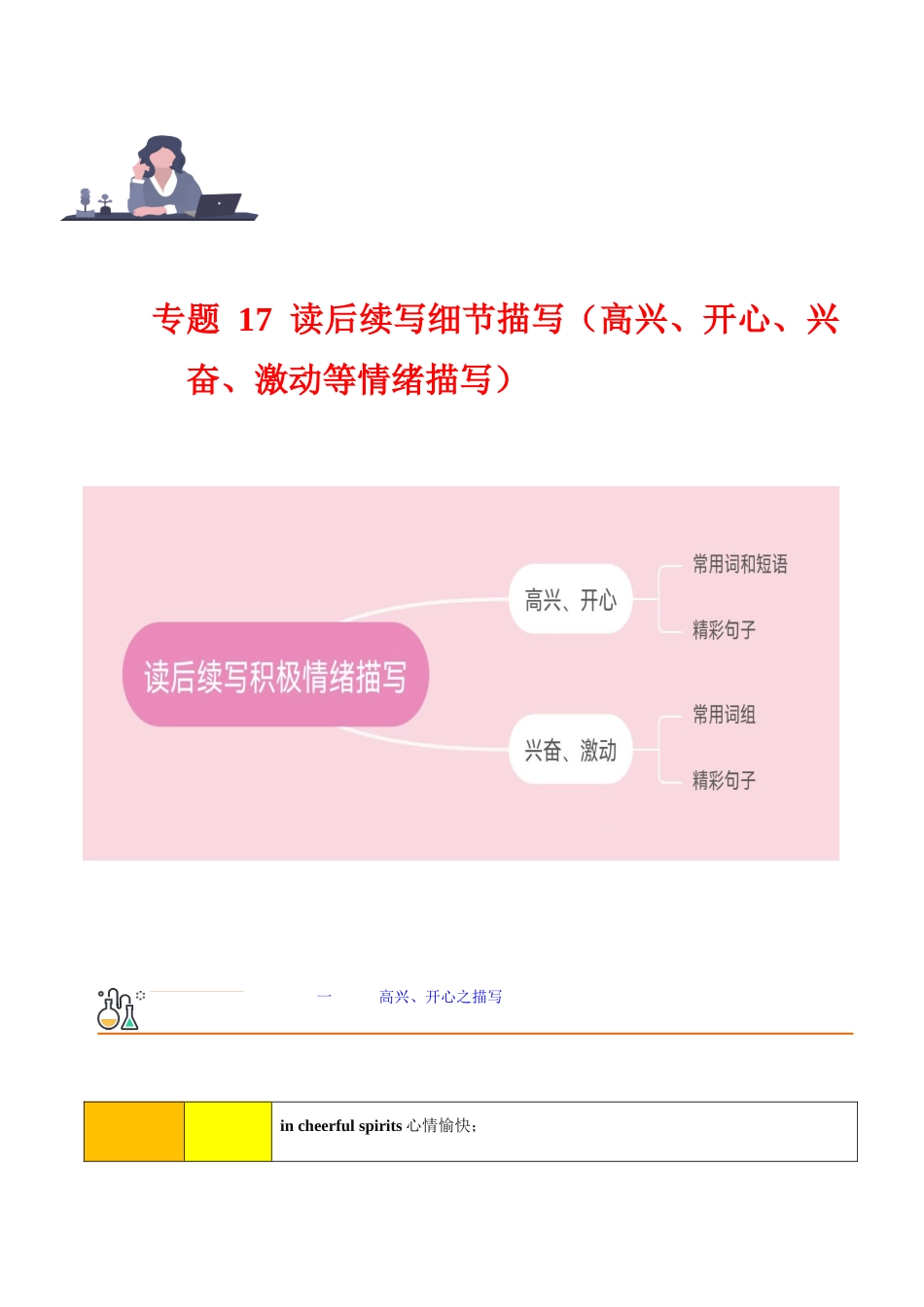 专题 17 读后续写之心理描写（高兴、激动、兴奋等） --.docx_第1页