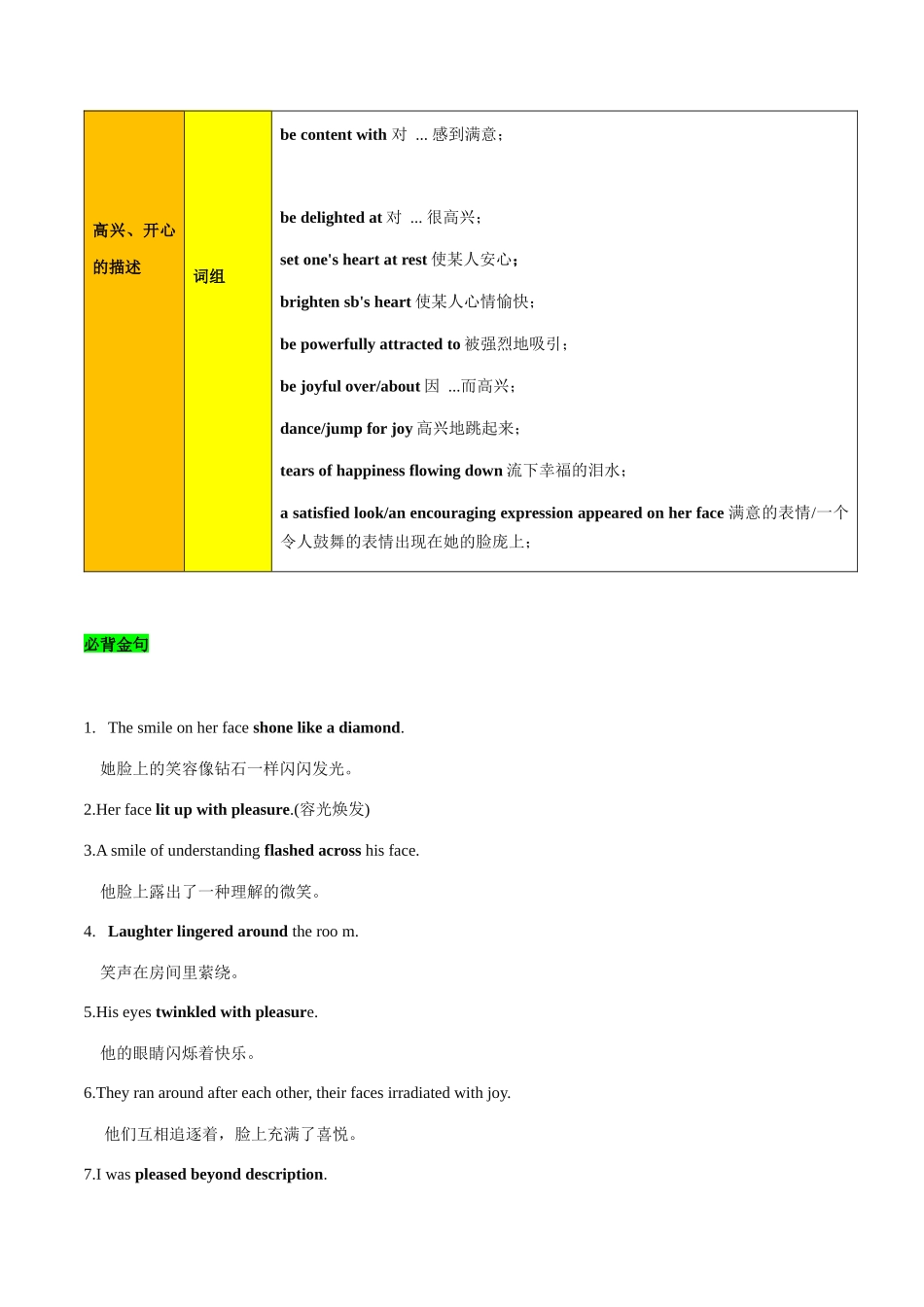 专题 17 读后续写之心理描写（高兴、激动、兴奋等） --.docx_第2页