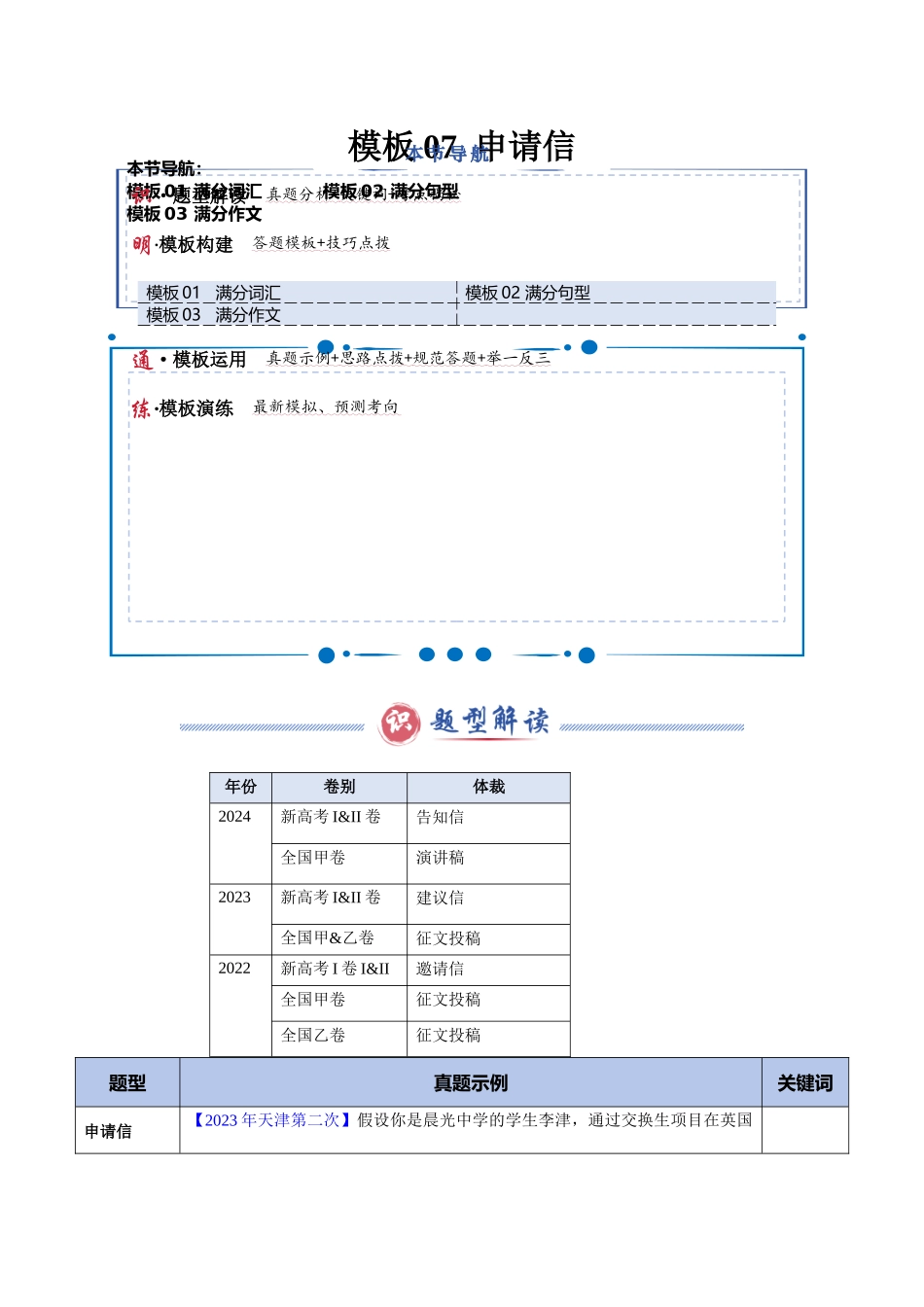 模板07 申请信 -解析版（答题模板）.docx_第1页