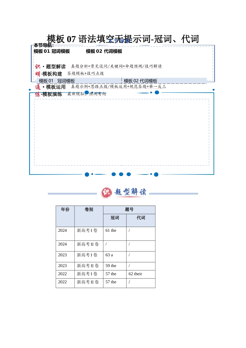模板07 语法填空无提示词-冠词&代词&连词-原卷版（答题模板）.docx_第1页