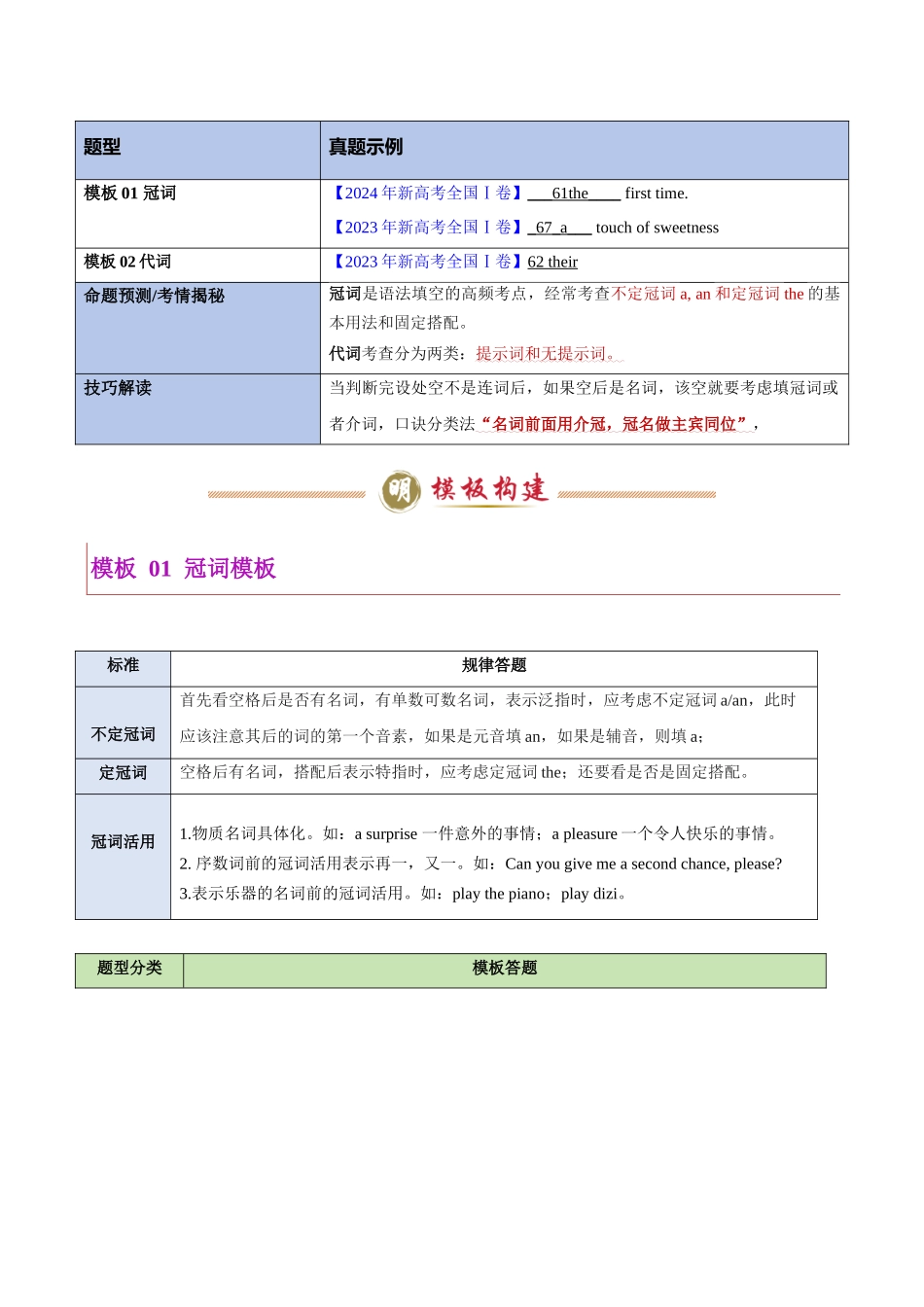 模板07 语法填空无提示词-冠词&代词&连词-原卷版（答题模板）.docx_第2页