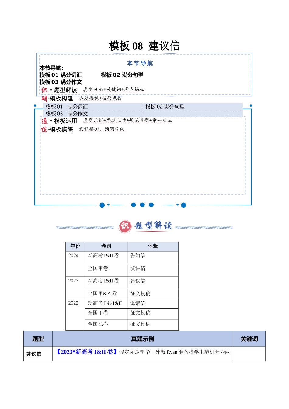 模板08 建议信 -原卷版（答题模板）.docx_第1页