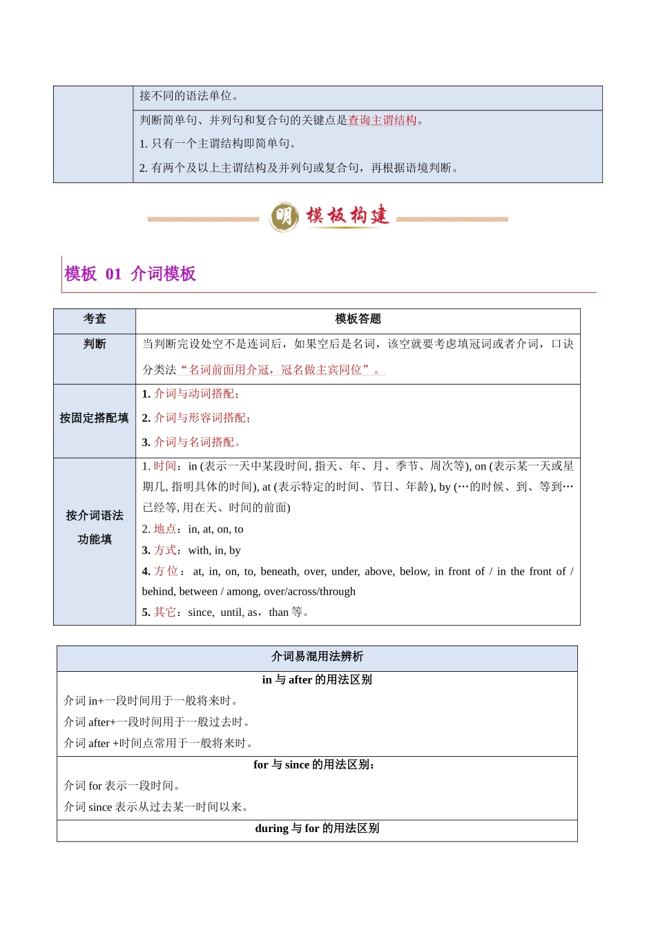 模板08 语法填空无提示词-介词&连词 -解析版（答题模板）.docx_第3页