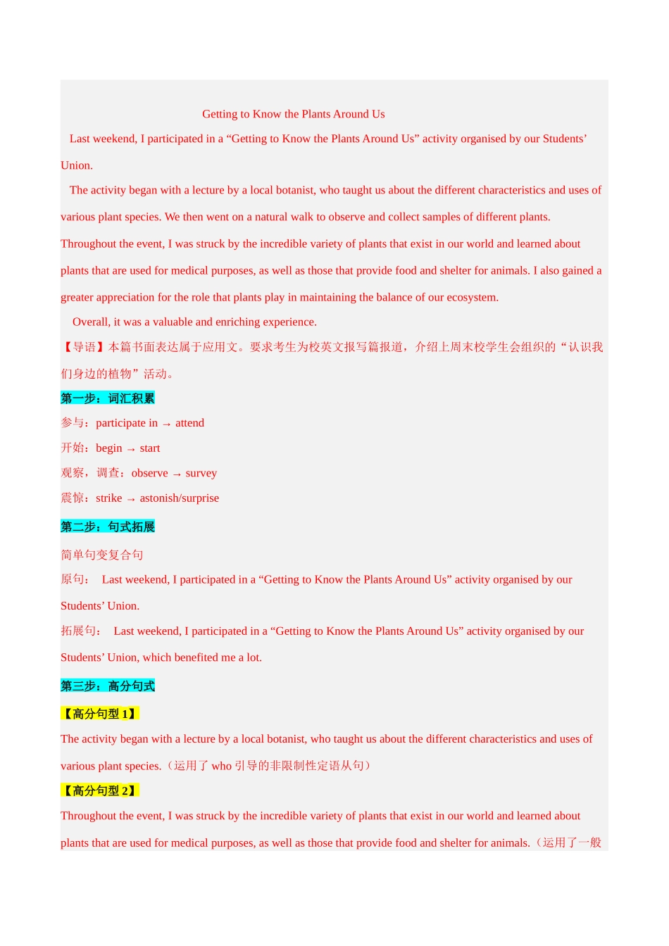 专题 21 话题分类写作模板背诵+新闻报道（应用文写作）--.docx_第2页