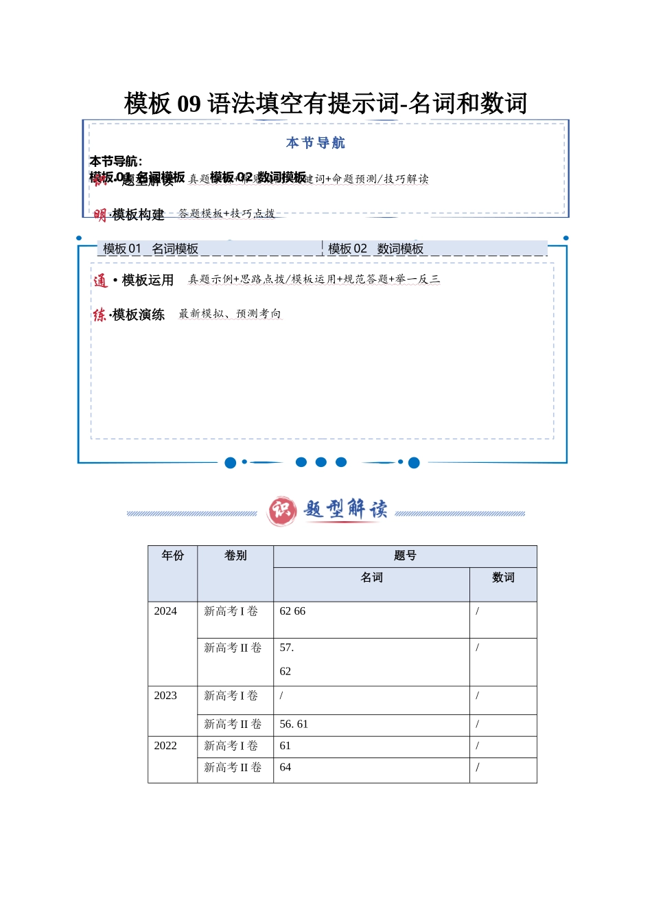 模板09 语法填空有提示词-名词&数词-原卷版（答题模板）.docx_第1页