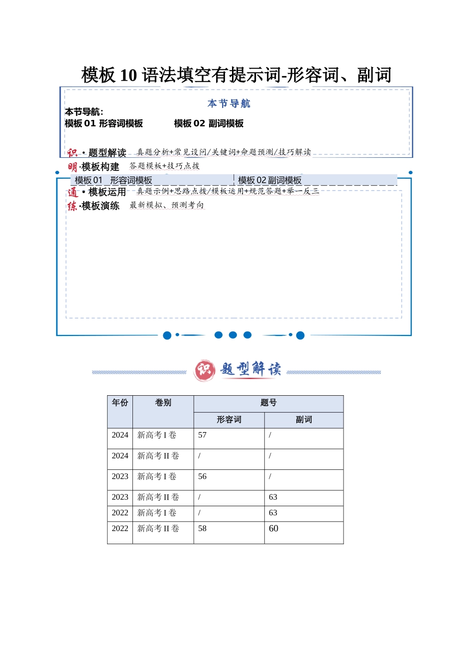 模板10 语法填空有提示词-形容词&副词-解析版(答题模板).docx_第1页