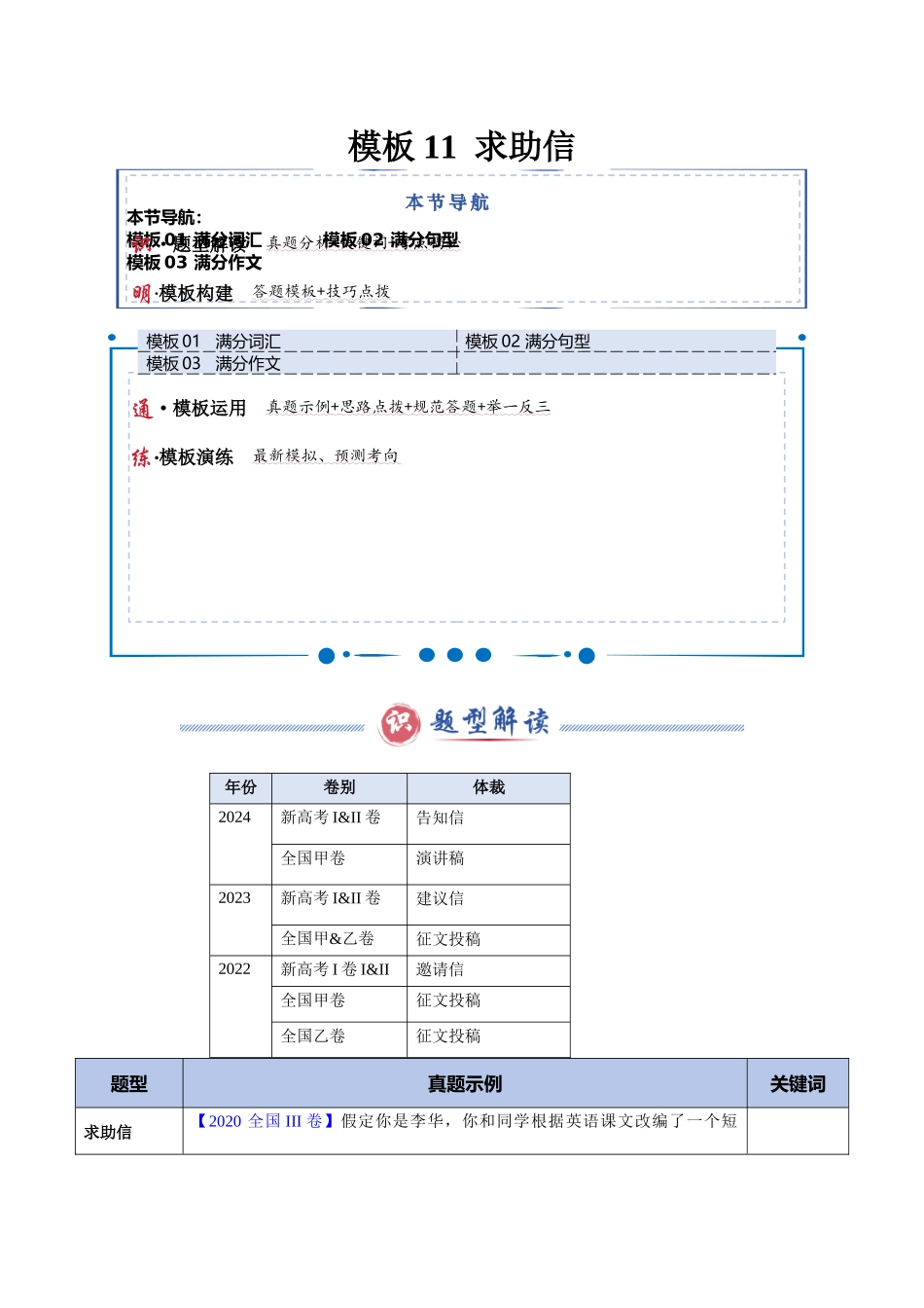 模板11 求助信 -原卷版（答题模板）.docx_第1页
