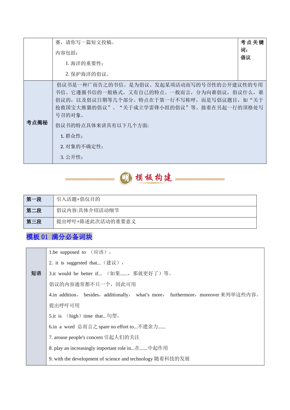 模板12 倡议书 -原卷版（答题模板）.docx_第2页