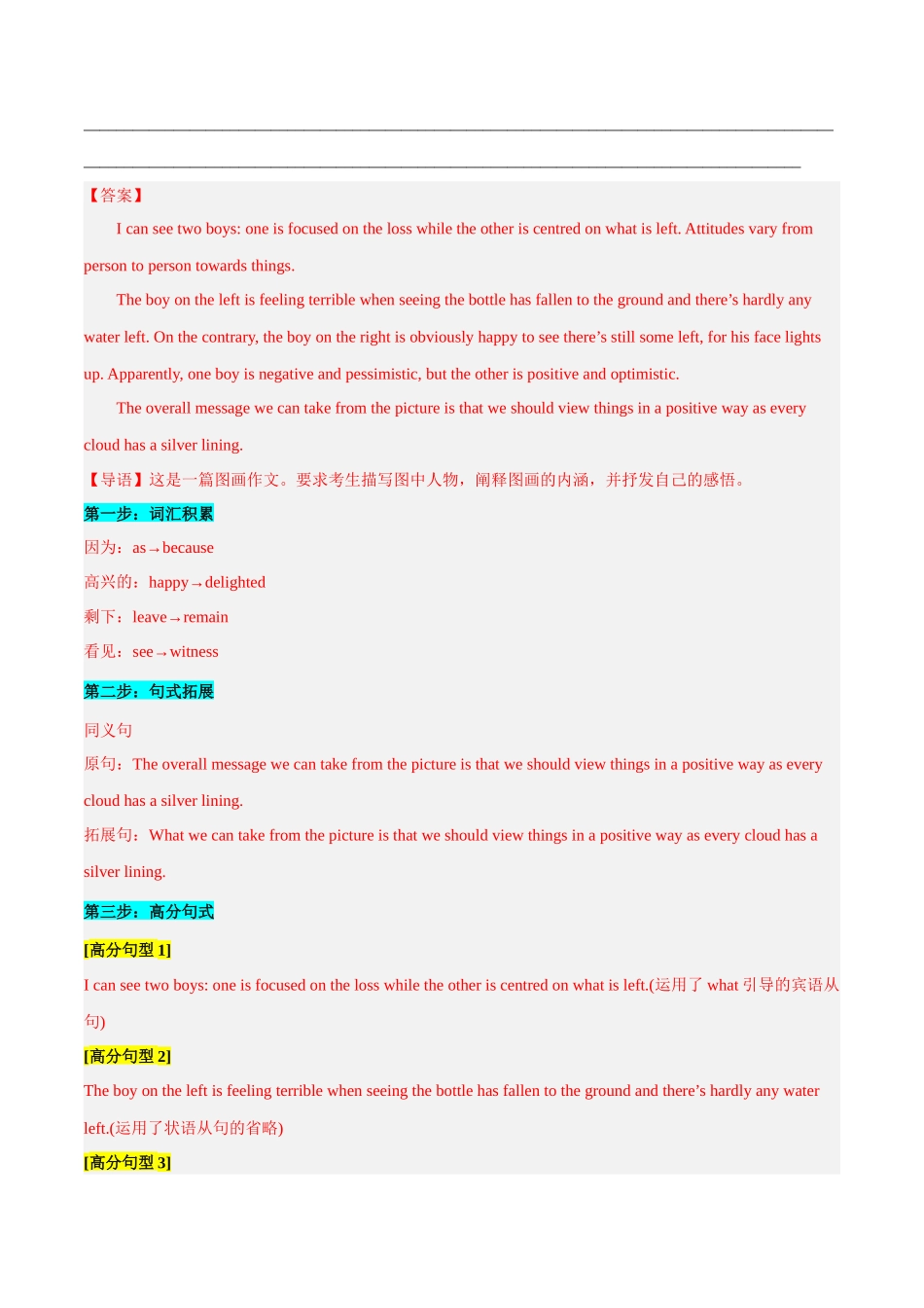 专题 24 话题分类写作模板背诵+图画作文（开放式写作）--.docx_第2页