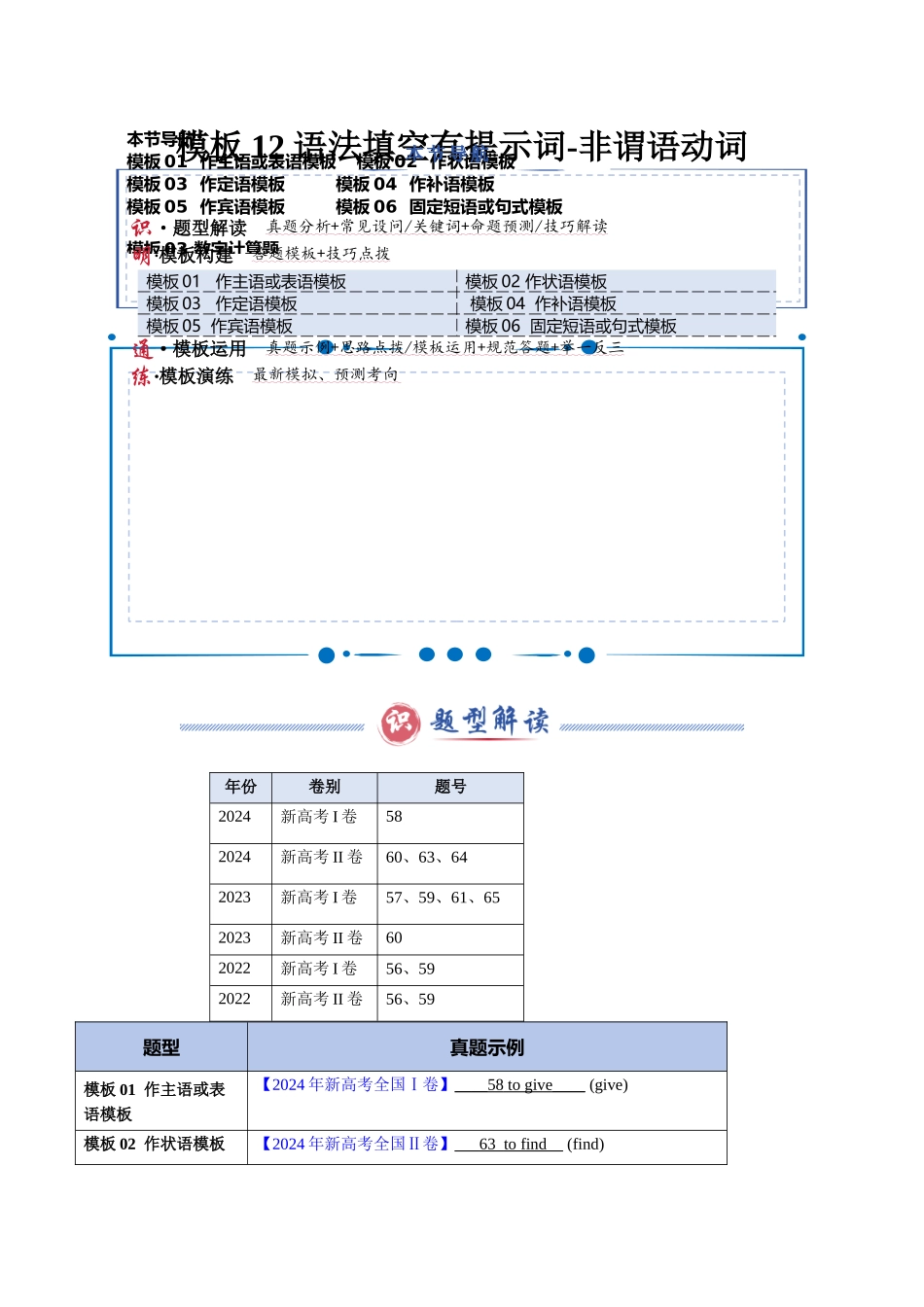 模板12 语法填空有提示词-非谓语动词-解析版（答题模板）.docx_第1页