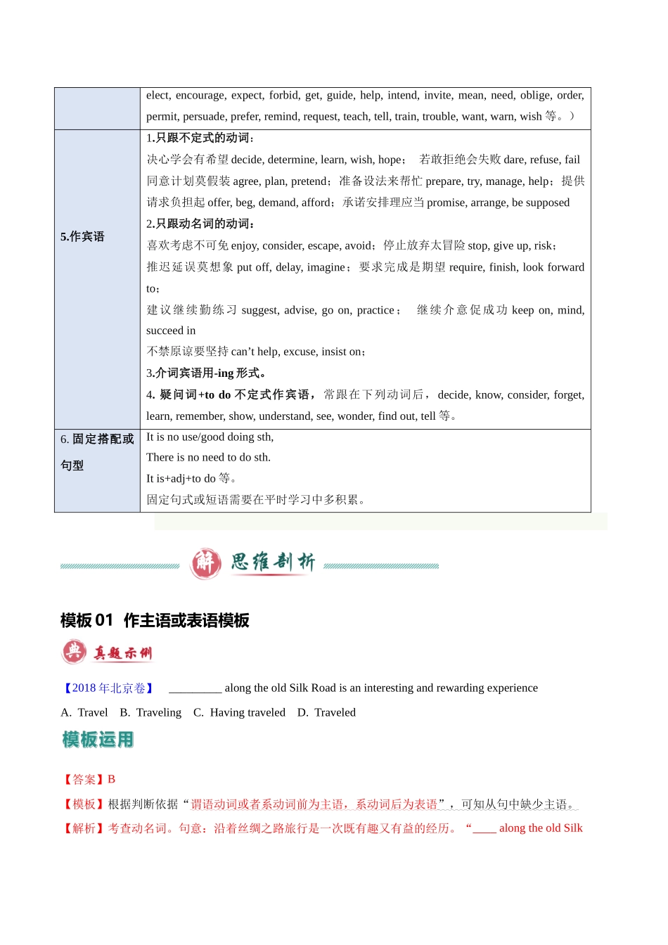 模板12 语法填空有提示词-非谓语动词-解析版（答题模板）.docx_第3页