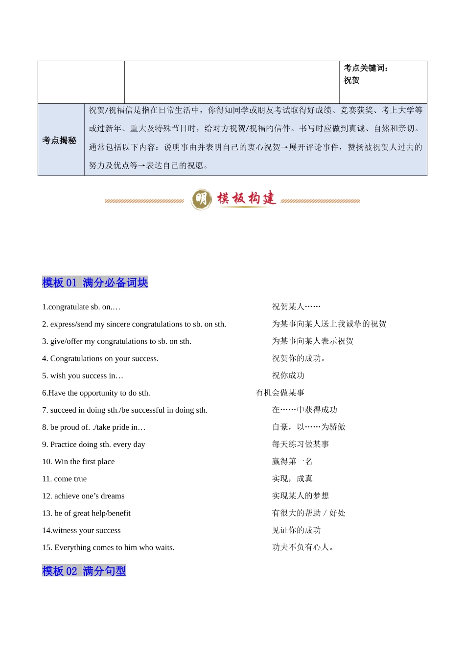 模板13 祝贺信-原卷版（答题模板）.docx_第2页