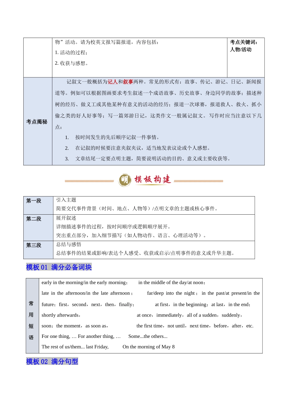 模板15 记叙文-解析版（答题模板）.docx_第2页