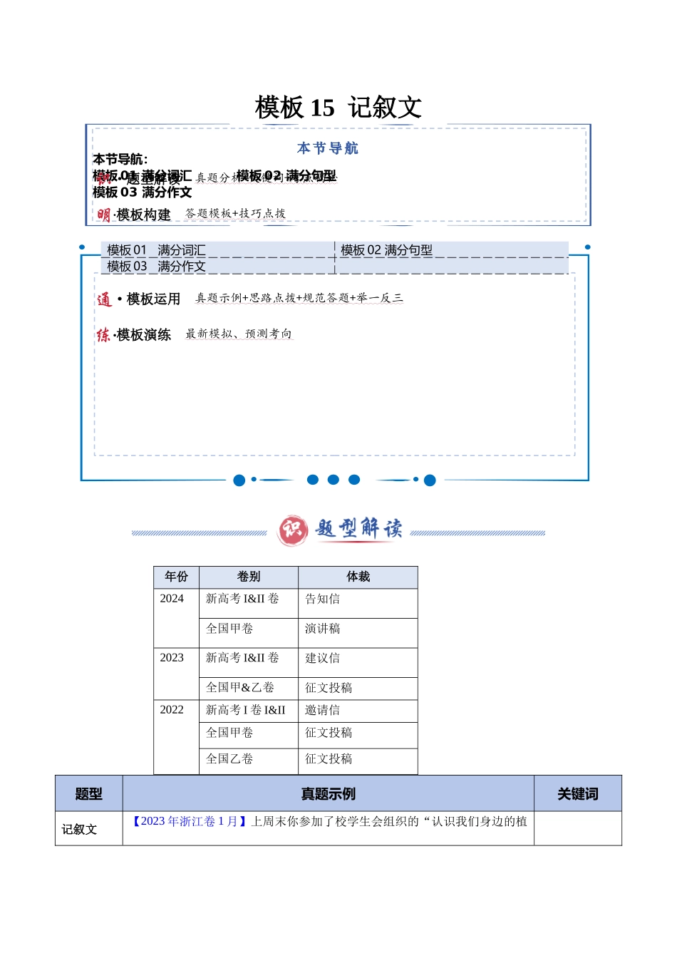 模板15 记叙文-原卷版（答题模板）.docx_第1页
