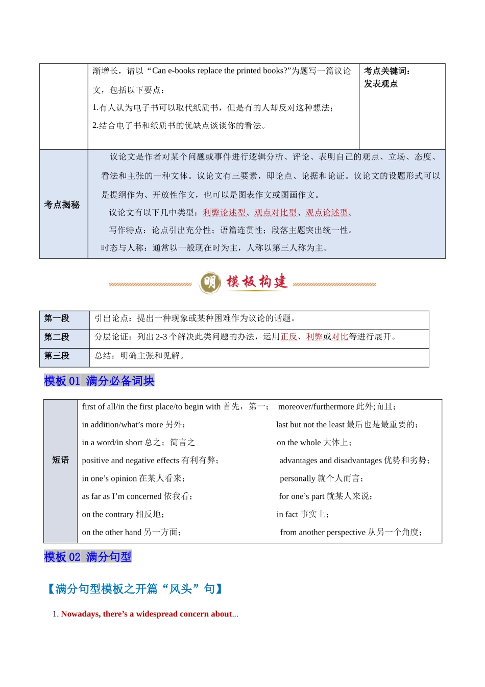 模板17 议论文-解析版（答题模板）.docx_第2页