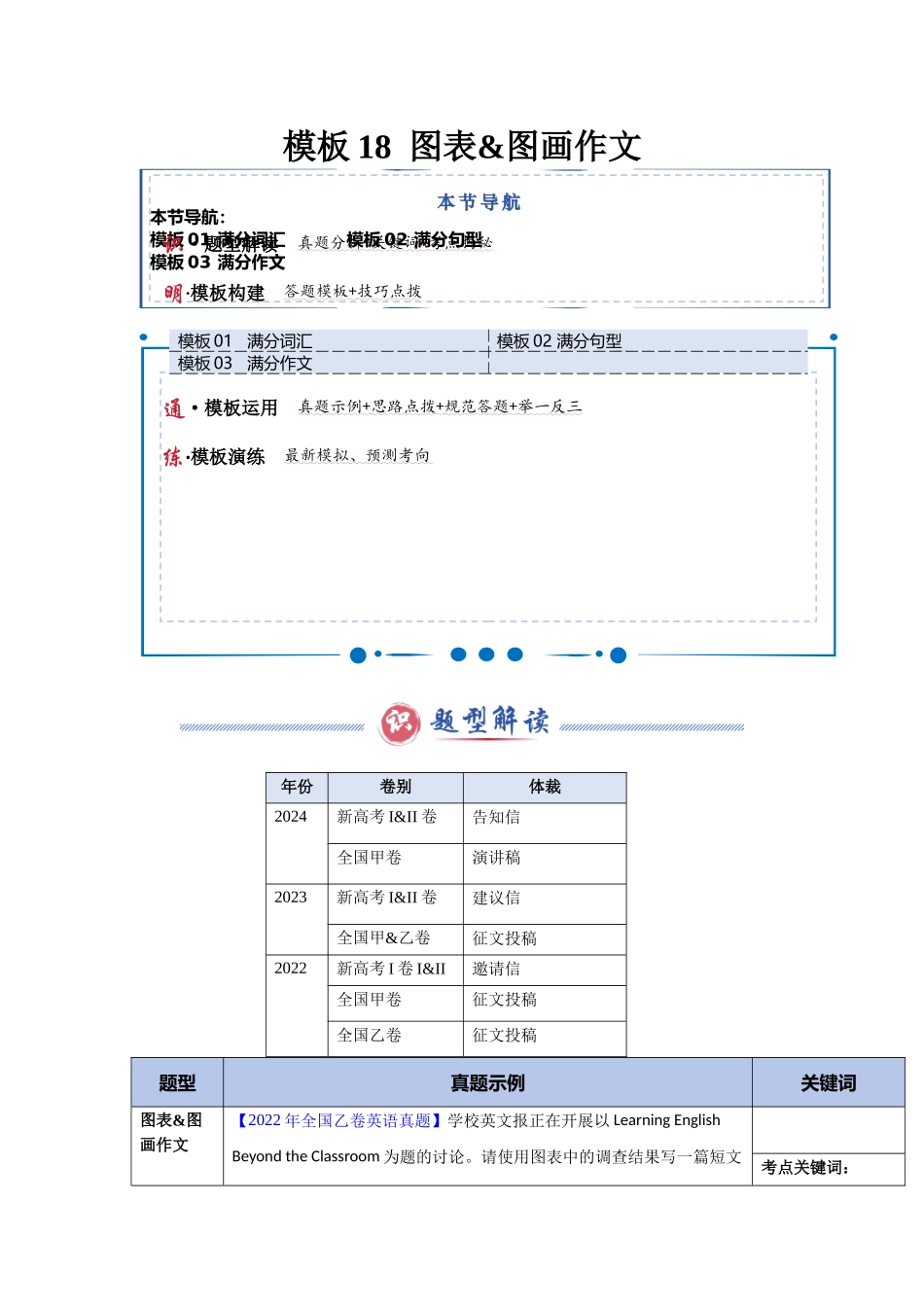 模板18 图表&图画作文  -解析版（答题模板）.docx_第1页