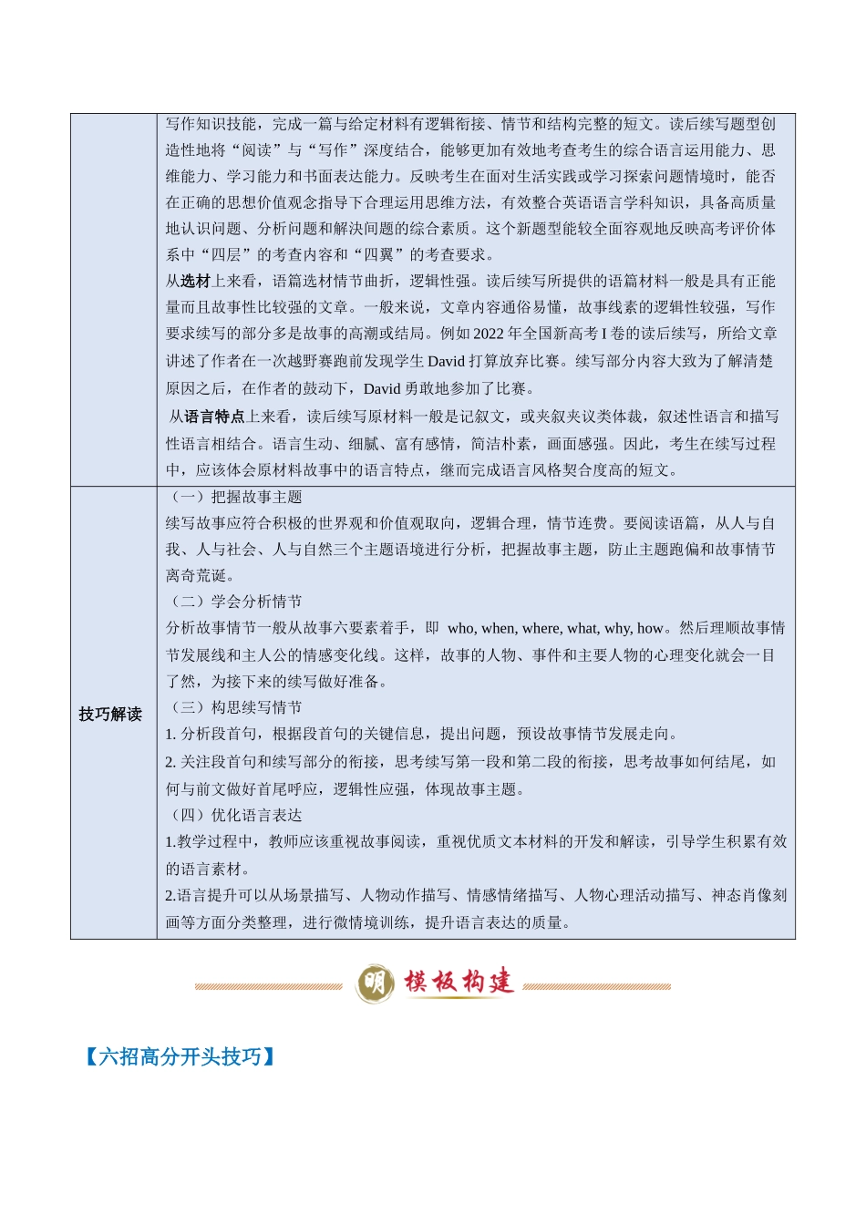 模板19 读后续写之开头模板 -教师版（答题模板）-.docx_第2页