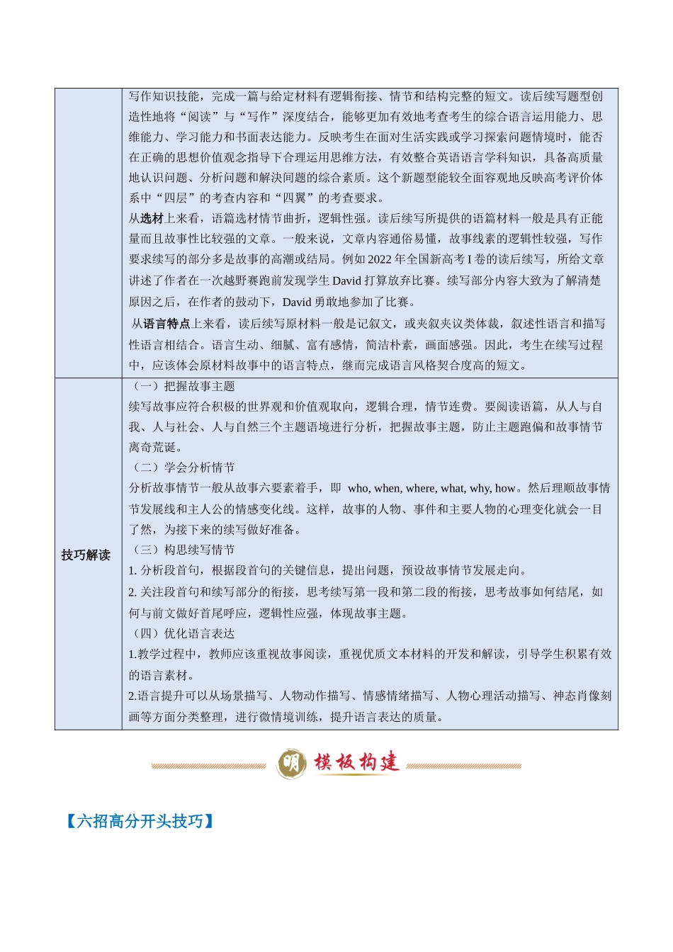 模板19 读后续写之开头模板 -学生版（答题模板）-.docx_第2页