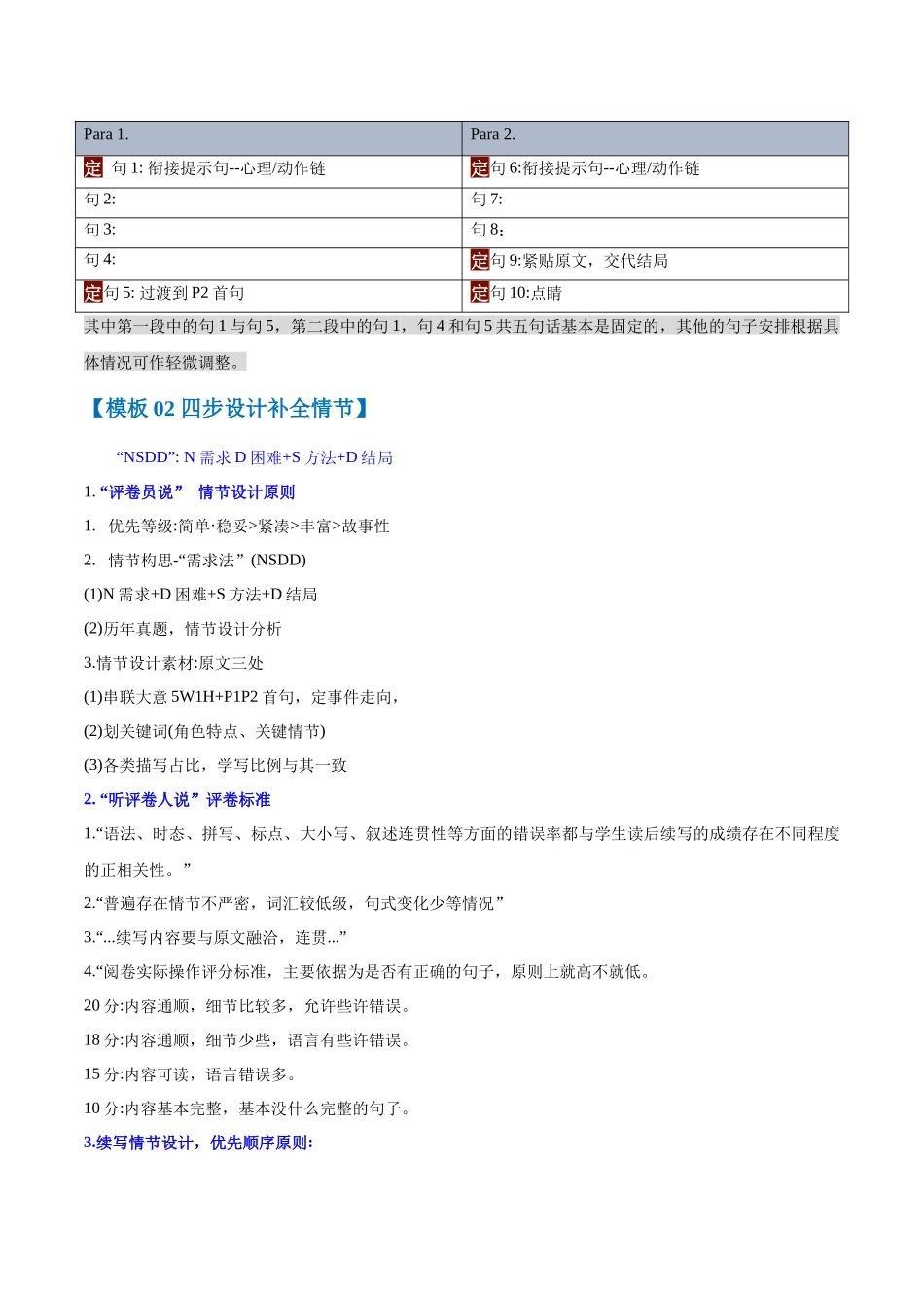 模板20 读后续写之情节设计模板 学生版（答题模板）-.docx_第3页