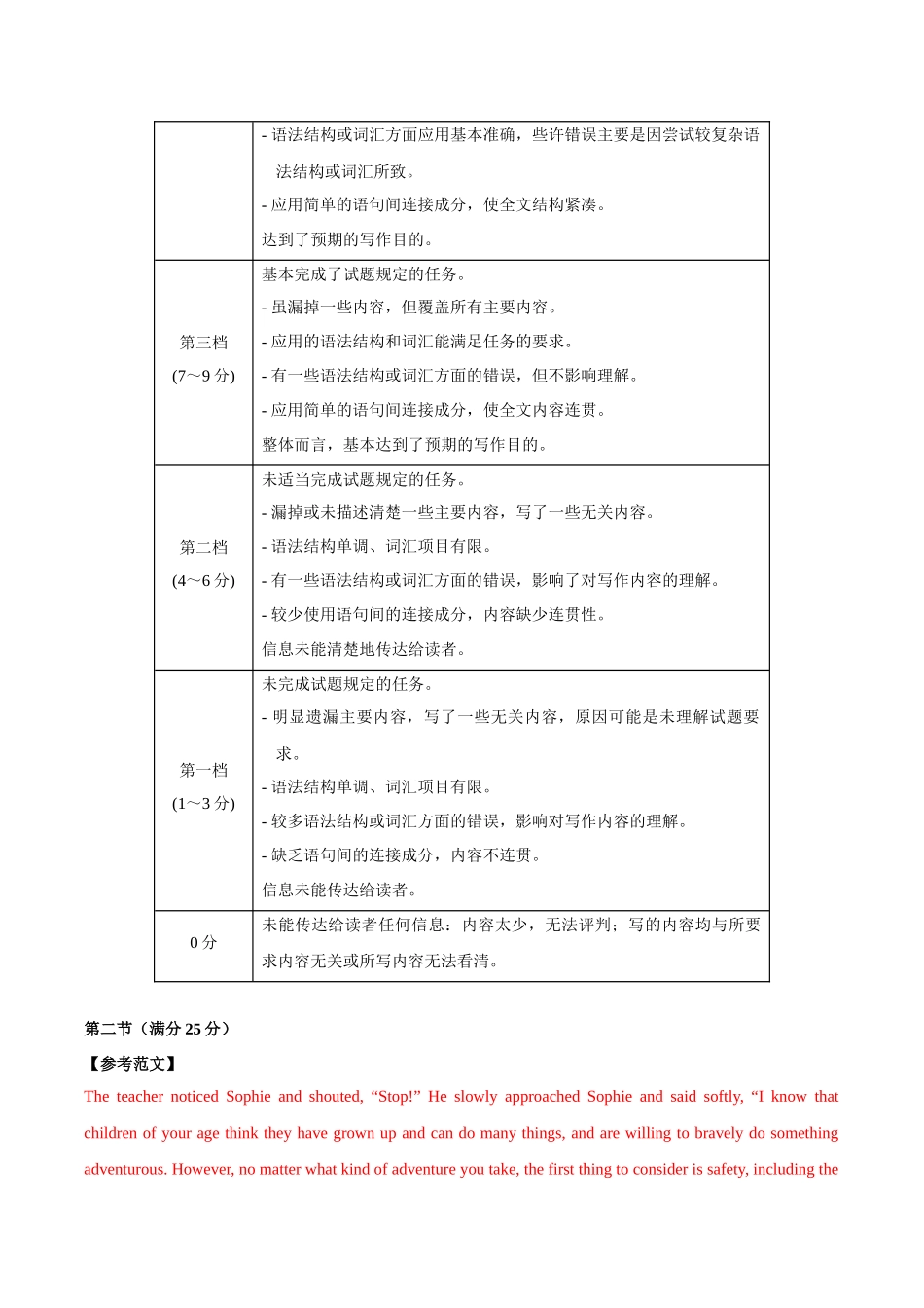 模拟卷01-（新高考Ⅰ卷专用）（参考答案）.docx_第3页