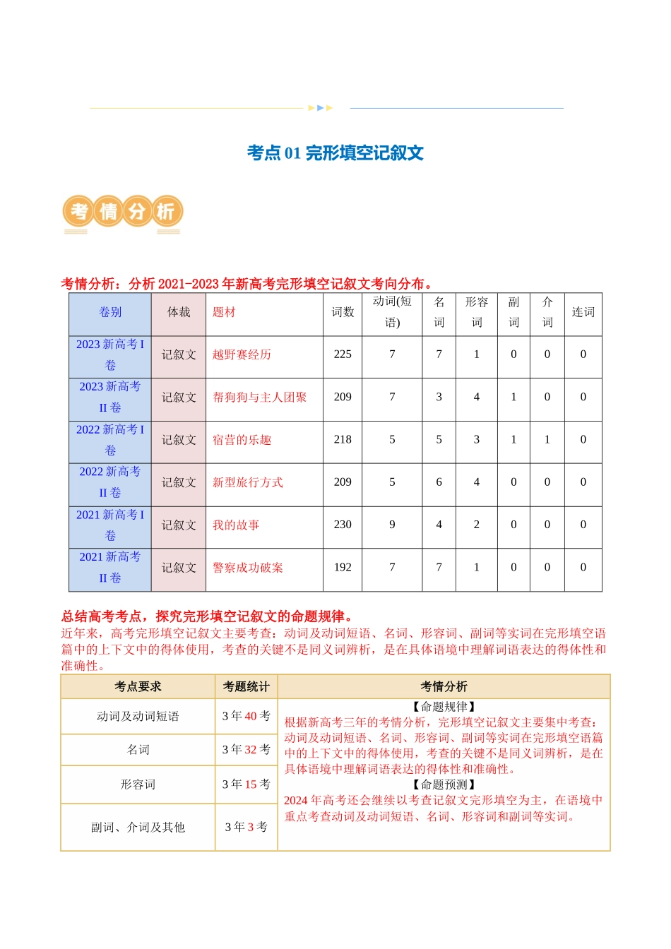 专题01  完形填空记叙文（讲义）（原卷版）.docx_第2页