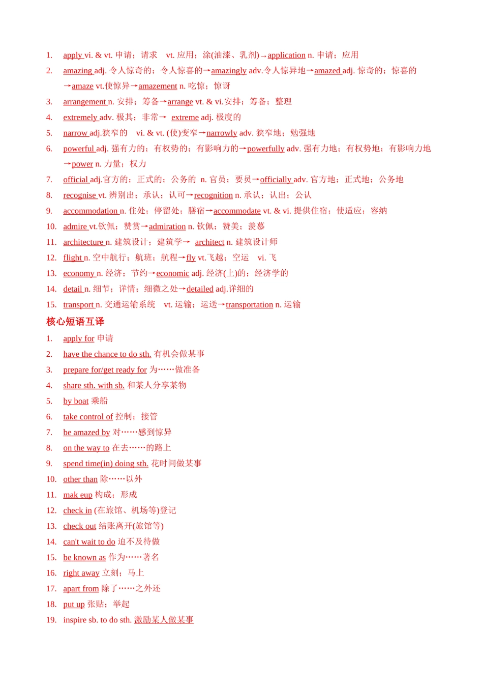 单元提升卷03 Unit 2 Travelling Around （教师版）.docx_第2页