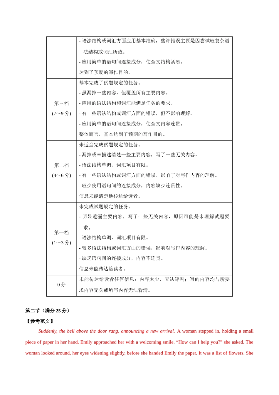 模拟卷01-（新高考八省专用）（参考答案）.docx_第3页
