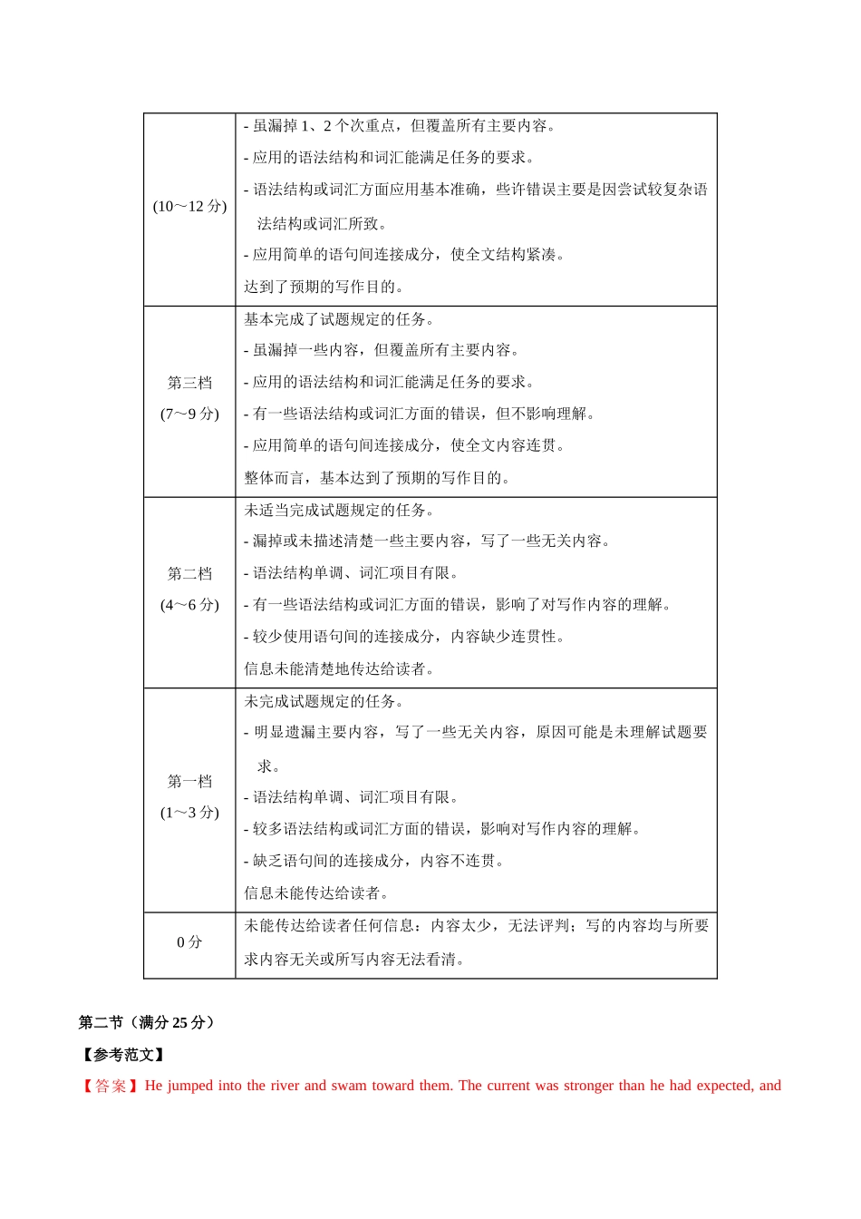 模拟卷02-（新高考II卷）（参考答案）.docx_第3页
