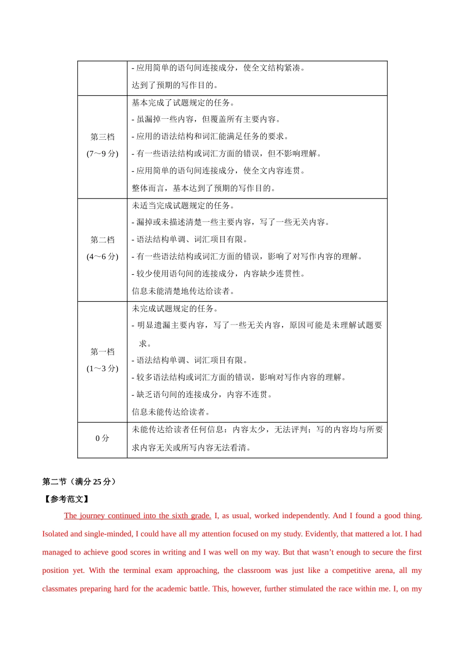 模拟卷02-（新高考I卷）（参考答案）.docx_第3页