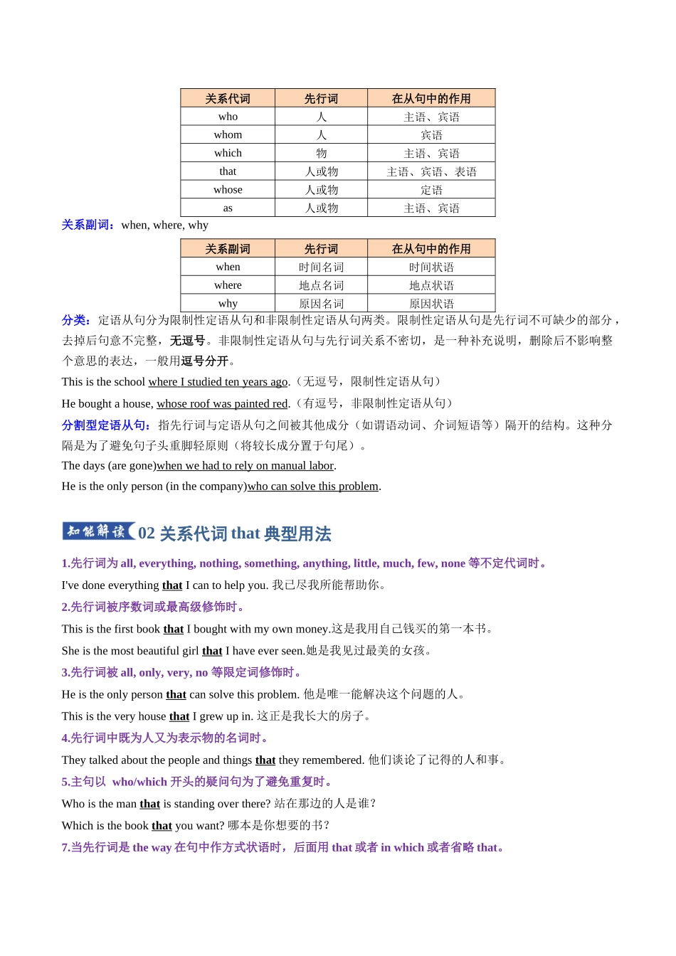 专题01 定语从句(知识清单)(学生版).docx_第3页