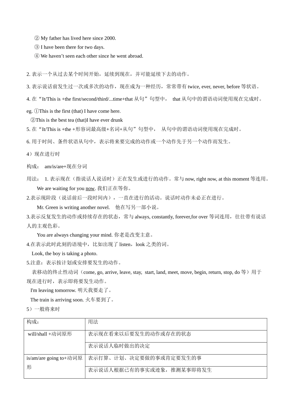 专题01 动词的时态和语态（解析版）.docx_第3页