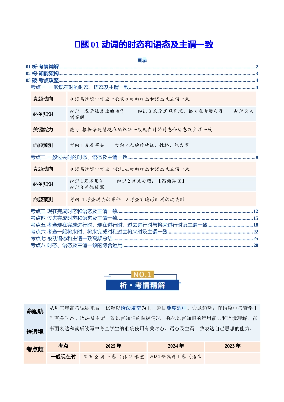 专题01 动词的时态和语态及主谓一致（复习讲义）（全国通用）（学生版）.docx_第1页