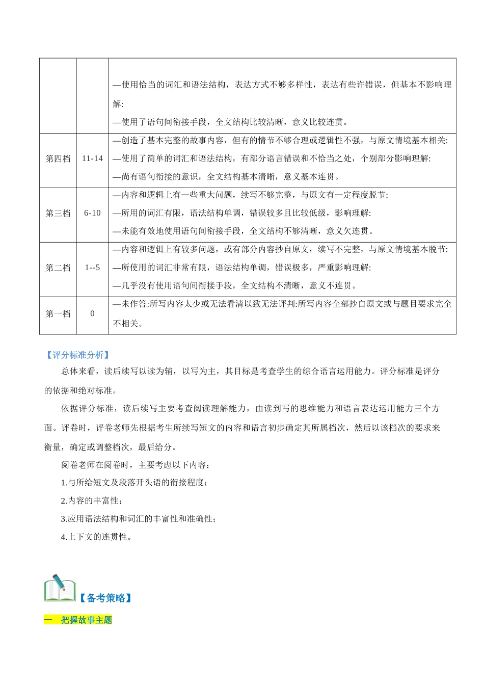 专题01 读后续写（考情分析、低分原因、评分标准、备考策略）- （原卷版）.docx_第3页