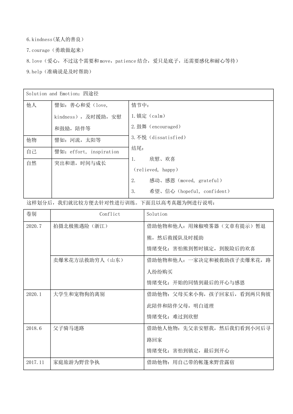 专题01 读后续写： 冲突构思大法（原卷版）.docx_第3页
