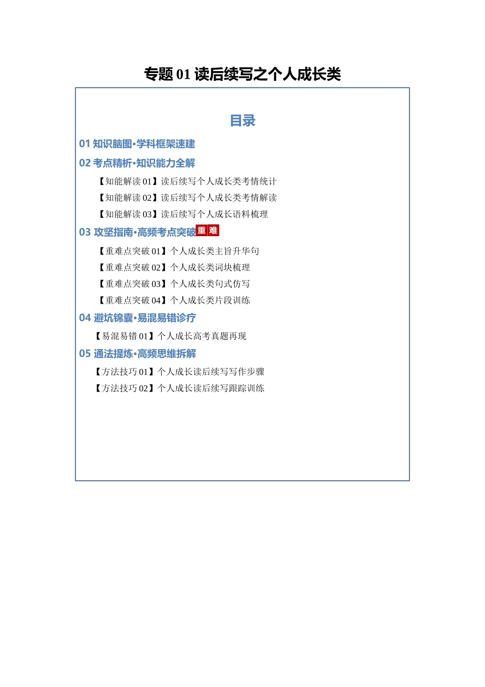 专题01 读后续写之个人成长类（知识清单）（学生版）.docx_第1页