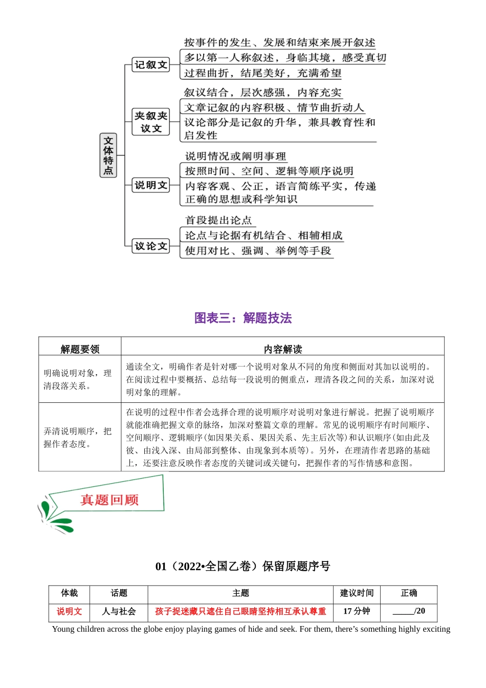 专题01 高考完形填空说明文押题20篇——思维导图+实用技巧+高考押题(课标全国卷专用)-2023年高考英语完形填空第三轮冲刺分类押题 原卷版.docx_第2页