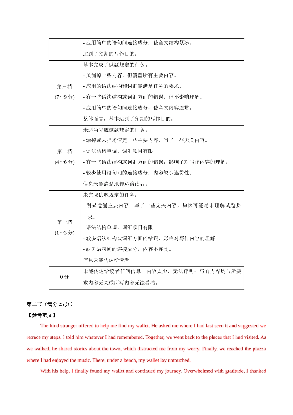 模拟卷03-（新高考I卷）（参考答案）.docx_第3页