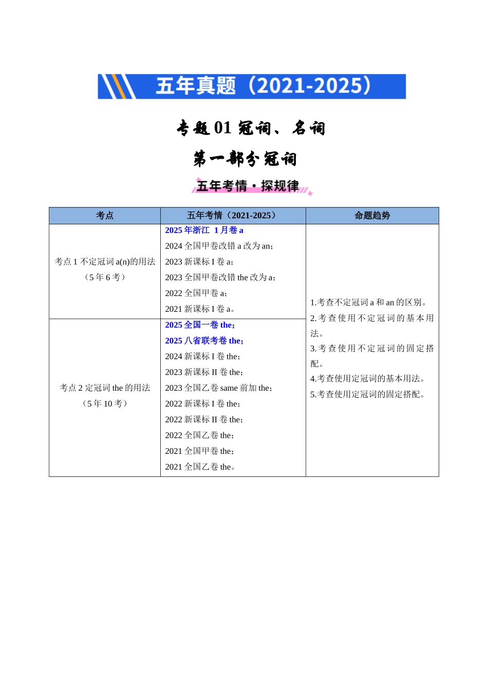 专题01 冠词、名词（全国通用）（学生版）.docx_第1页