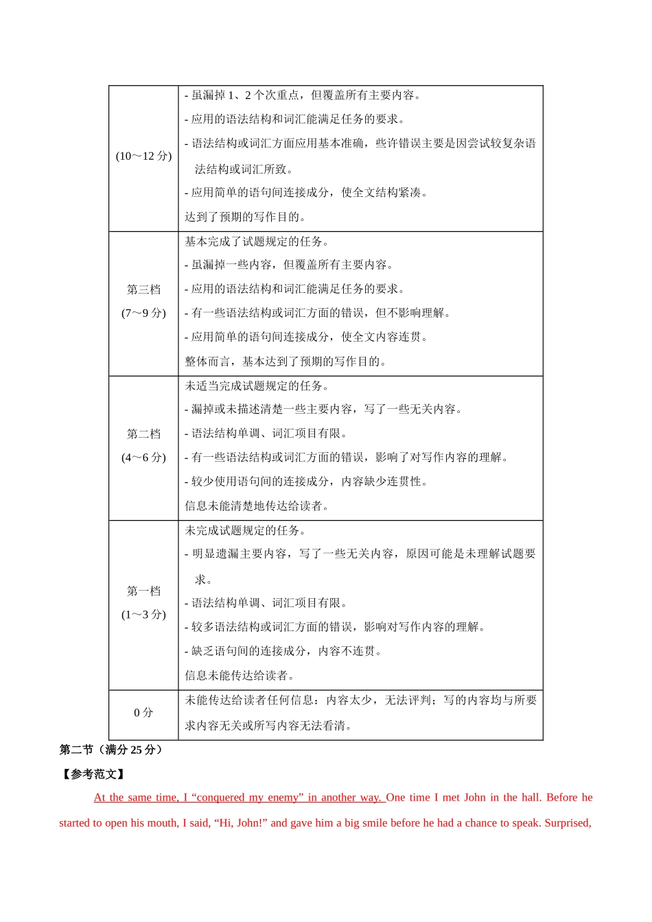 模拟卷04-（新高考II卷专用）（参考答案）.docx_第3页
