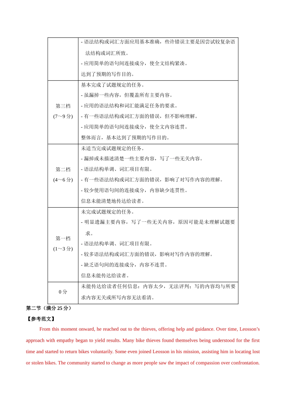 模拟卷04-（新高考I卷）（参考答案）.docx_第3页