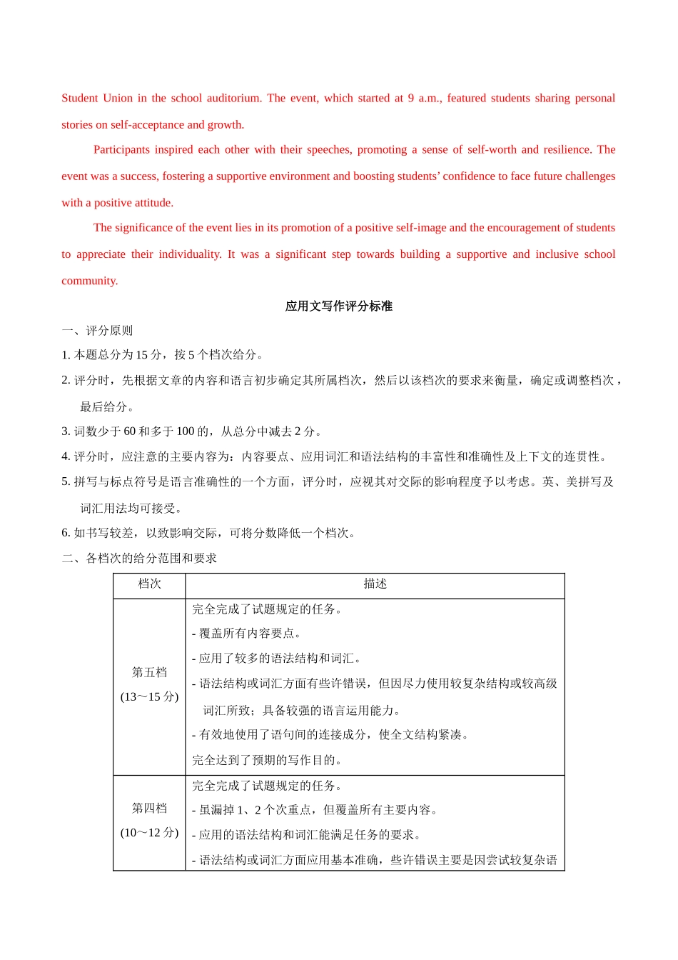 模拟卷04-（新高考八省专用）（参考答案）.docx_第2页