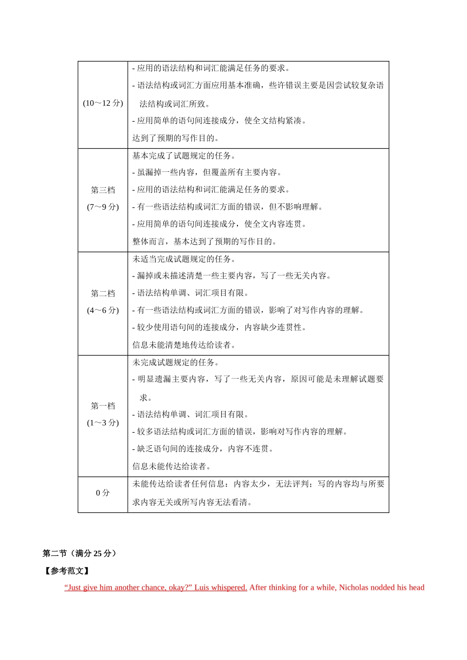 模拟卷05-（新高考II卷专用）（参考答案）.docx_第3页