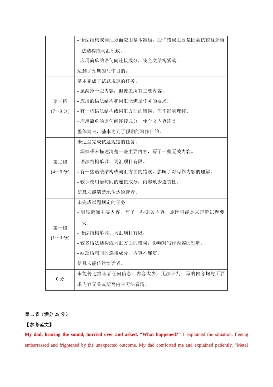 模拟卷05-（新高考I卷专用）（参考答案）.docx_第3页