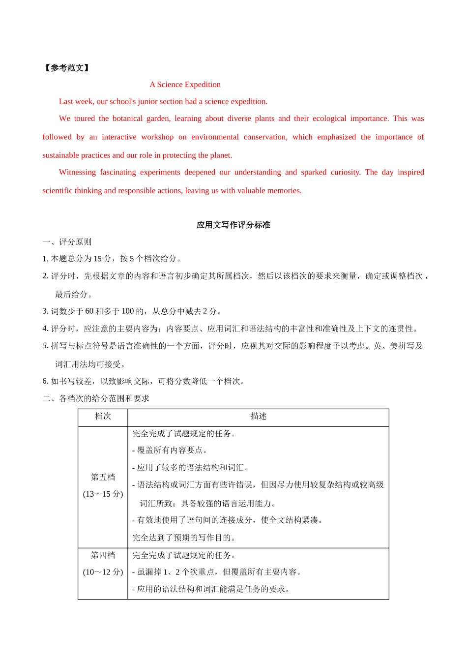模拟卷05-（新高考八省专用）（参考答案）.docx_第2页