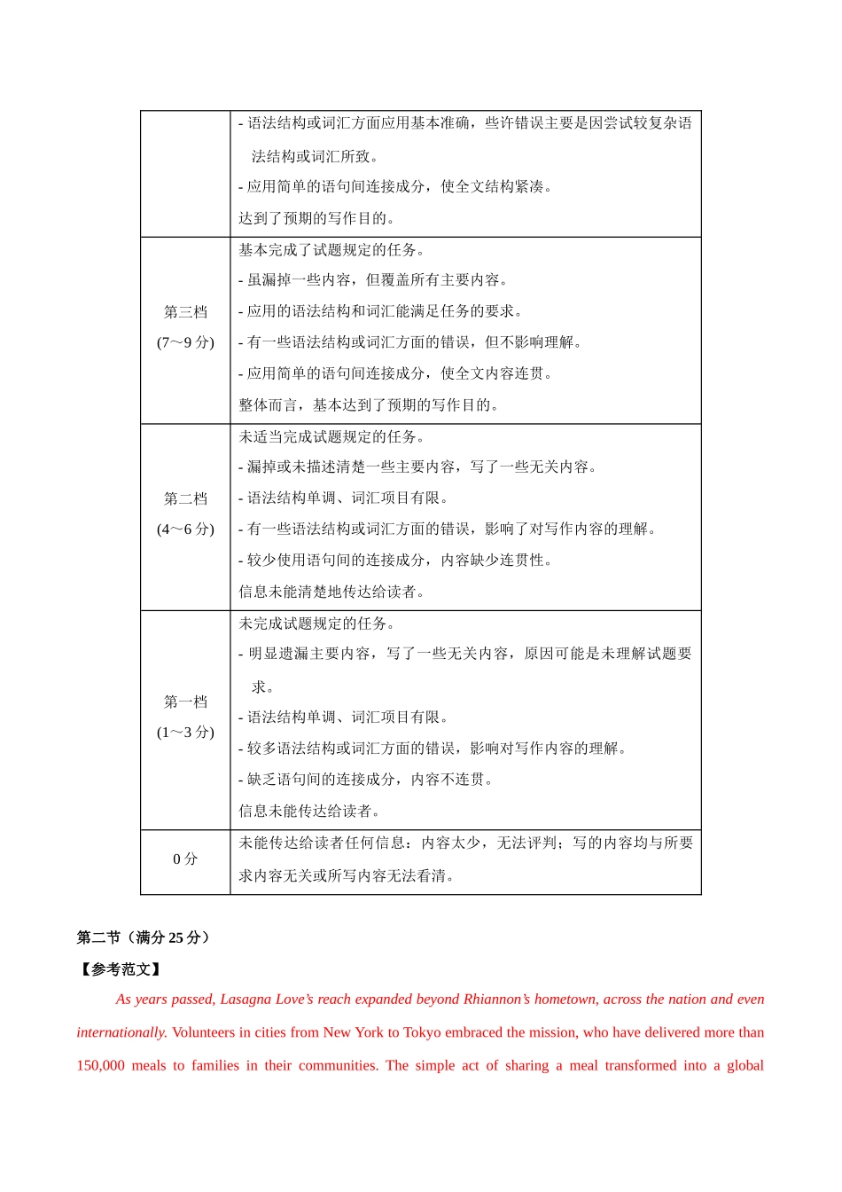 模拟卷05-（新高考八省专用）（参考答案）.docx_第3页